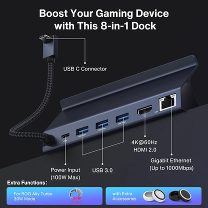 8-In-1 Docking Station for Valve Steam Deck OLED/ASUS ROG Ally/Lenovo Legion Go/